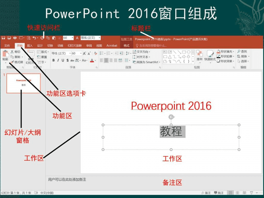 ppt制作链接教程步骤 ppt制作链接教程步骤图