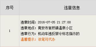 违章停车多久收滞纳金 违章停车多久交罚款