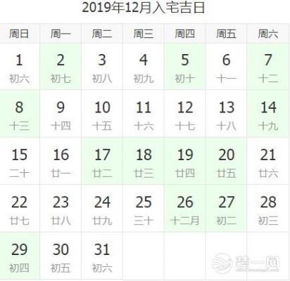 过年买房吉日有哪些 过年买房会不会比较便宜