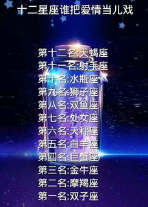 哪个星座最会演 十二星座谁最会演