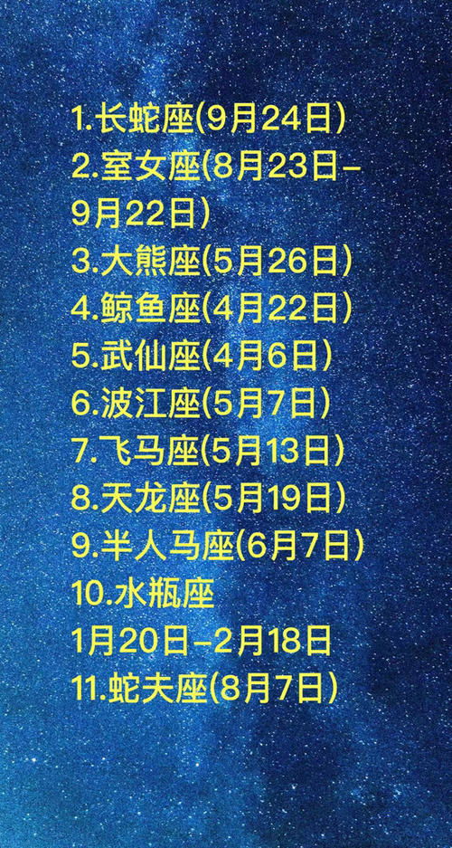 124是哪个星座 1214是啥星座