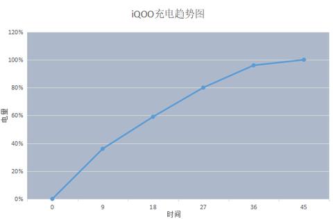 双科手机怎么样 什么是双科大学