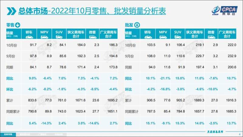 128是哪个星座 1228什么座