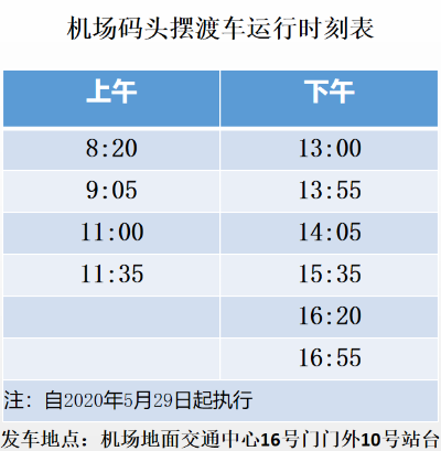 珠海过关为什么还要做摆渡车 珠海过关为什么还要做摆渡车检查