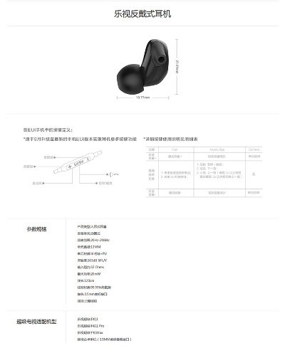 乐视耳麦怎么样 乐视耳麦怎么样好用吗