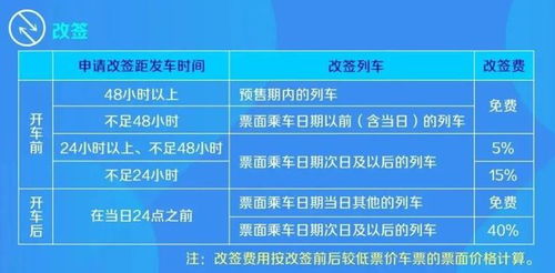 k947列车为什么网上不能购票 k9446为什么停运