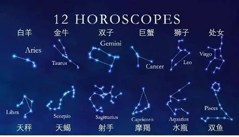 夏季哪个星座最亮 夏季最明亮的星座