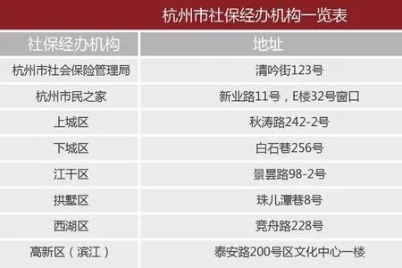 杭州上学要交社保多久 杭州上学要交社保多久的