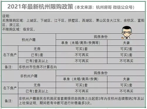 杭州上学要交社保多久 杭州上学要交社保多久的