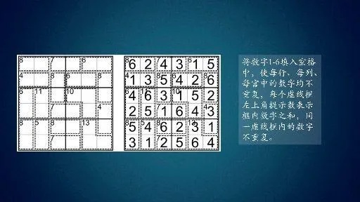 6x6数独教学方法儿童 6x6数独技巧