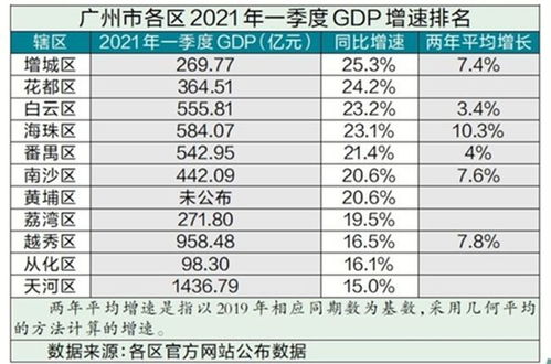 广州悦城园艺有限公司 广州市悦诚新材料科技有限公司