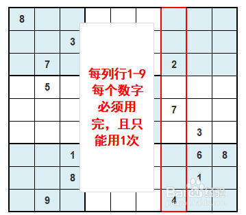 数独的方法技巧与规律图片 数独方法及技巧