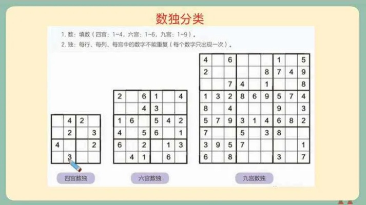 数独游戏九宫格的做题方法有哪些 数独游戏九宫格的做题方法有哪些呢