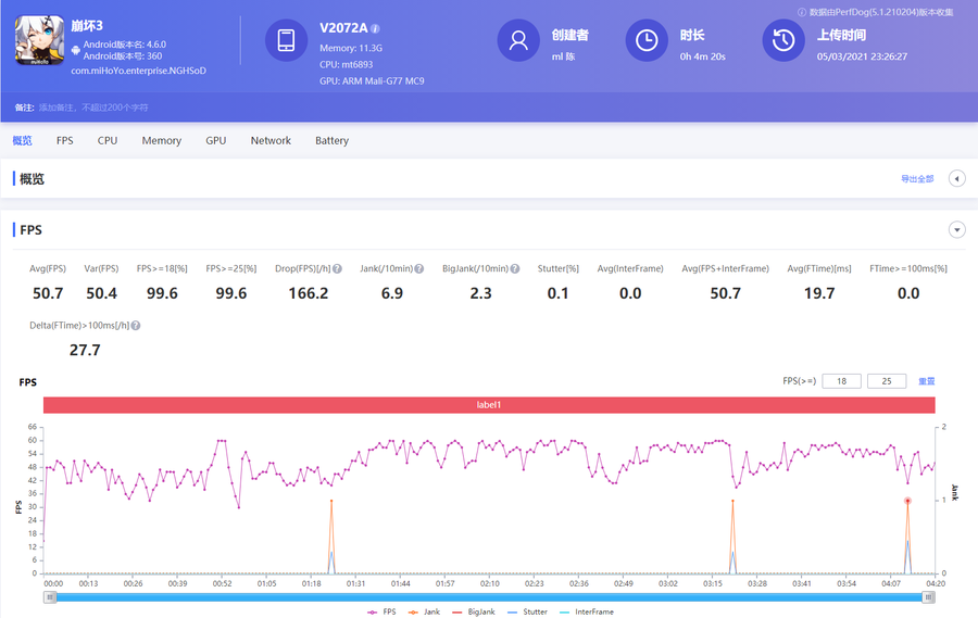 天玑1100和骁龙865哪个处理器好（天玑1100和骁龙865性能评测）