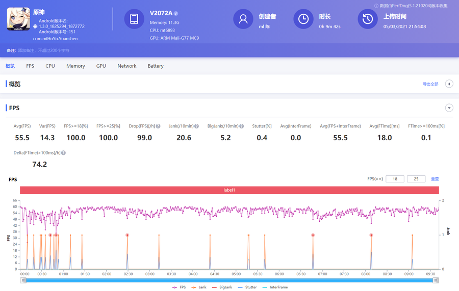 天玑1100和骁龙865哪个处理器好（天玑1100和骁龙865性能评测）