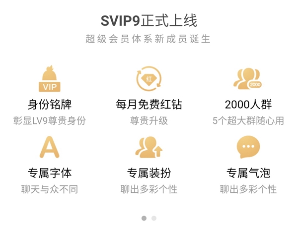 腾讯qqsvip是什么意思，都有哪些特权